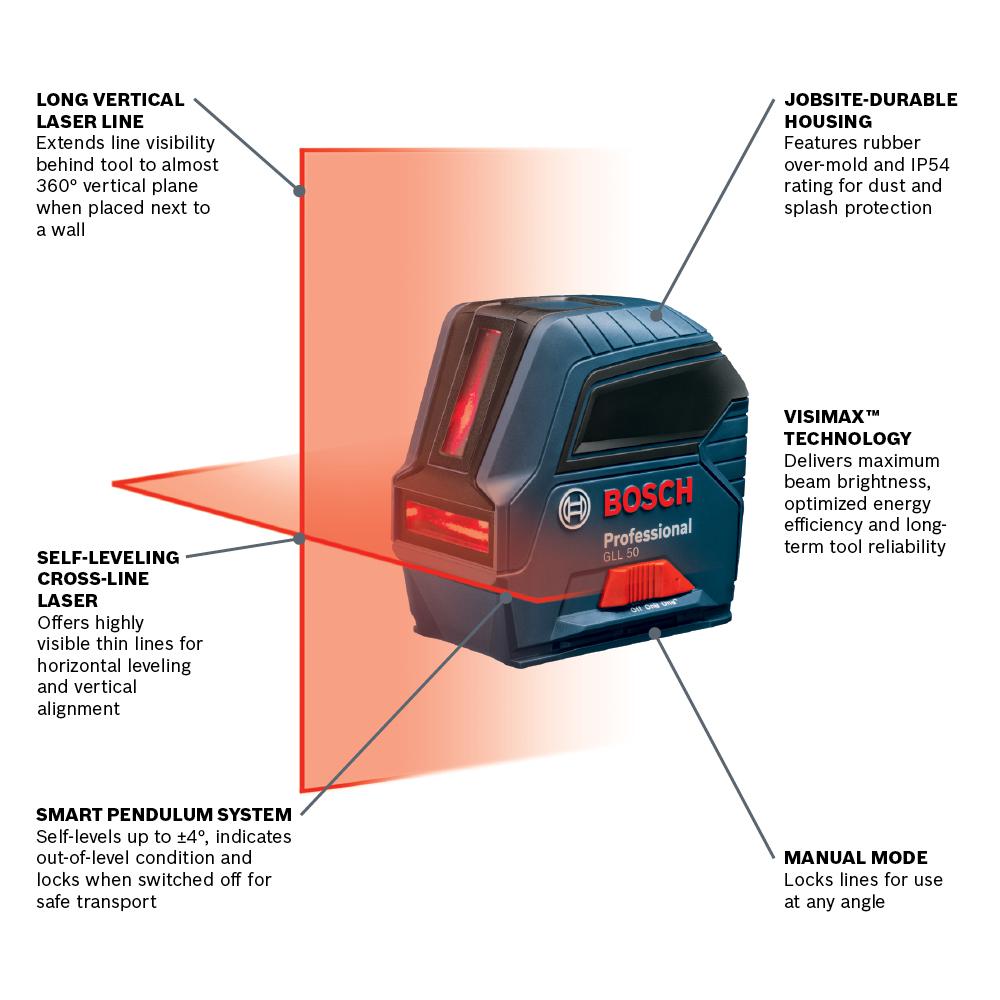 Bosch 50 Ft Self Leveling Cross Line Laser Level Gll 50 The