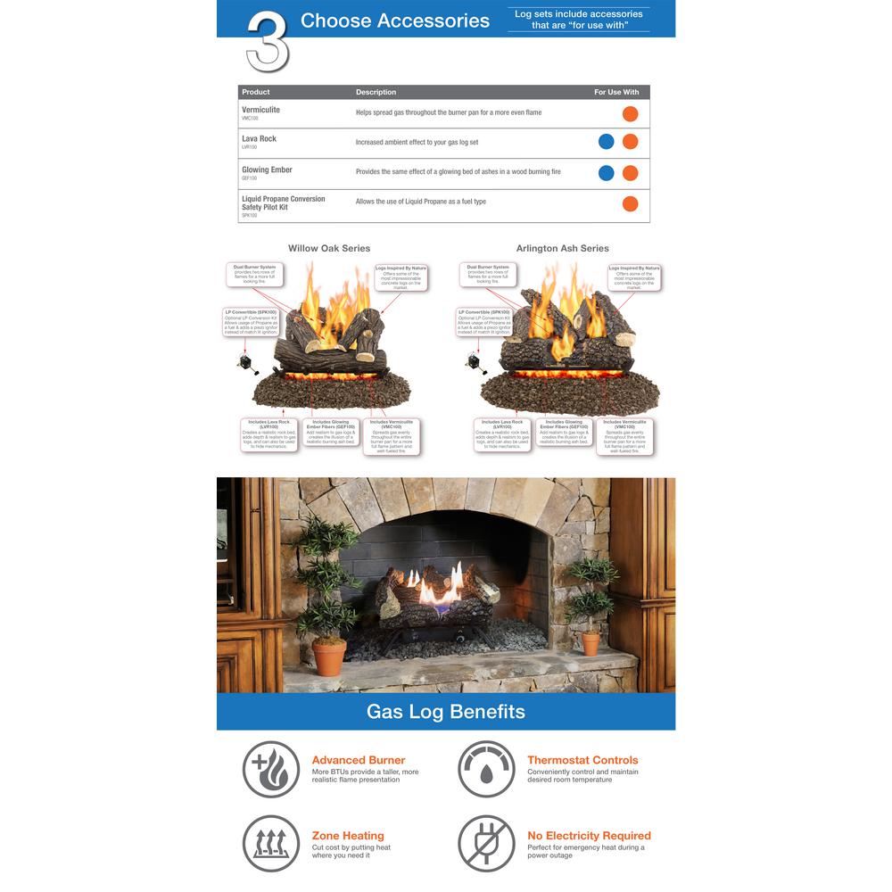 Best Way To Arrange Gas Fireplace Logs - Fireplace Ideas