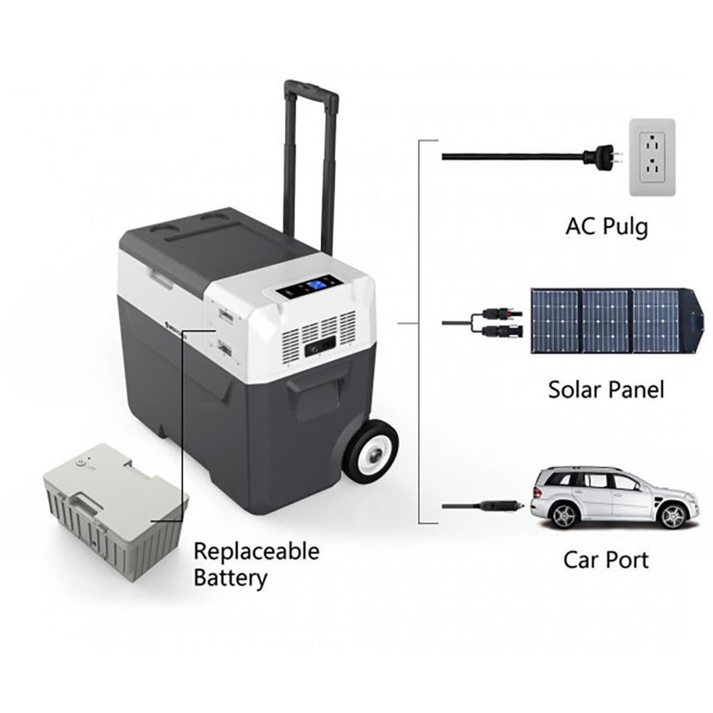 battery powered cool box