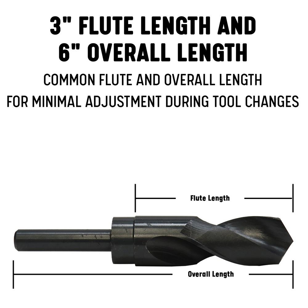 22.5mm HSS 1//2 Reduced Shank Twist Drill Bit