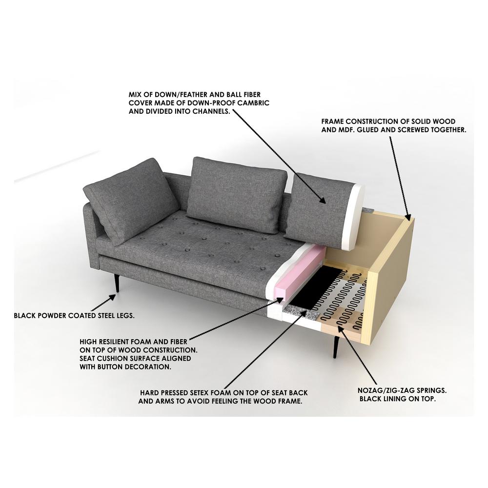 Manhattan Comfort Granville 3 Seat Light Grey Tweed Sofa 113 3mc2