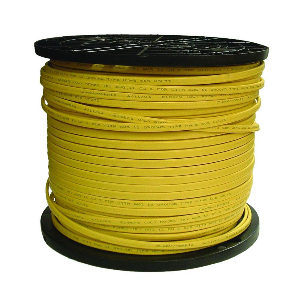 romex wire