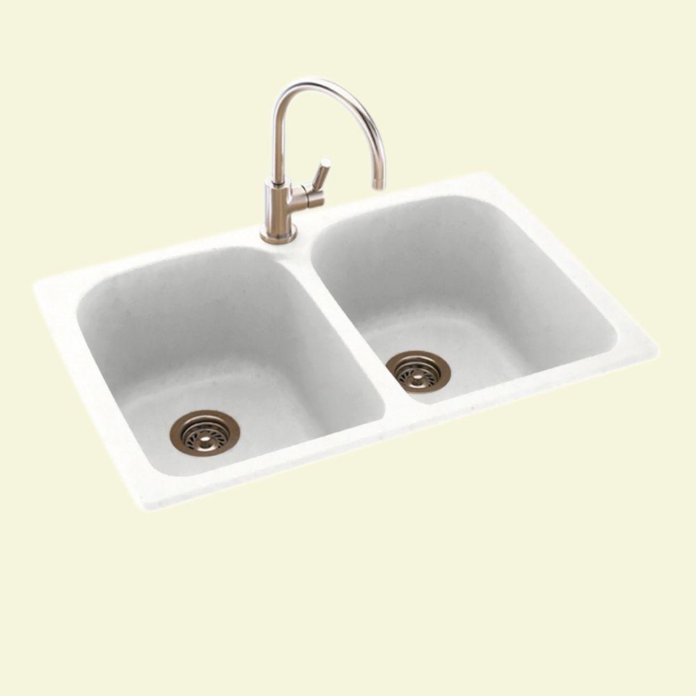 swan kitchen sinks drop in        
        <figure class=