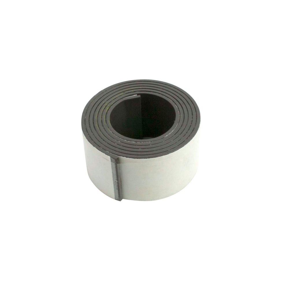 magnetics