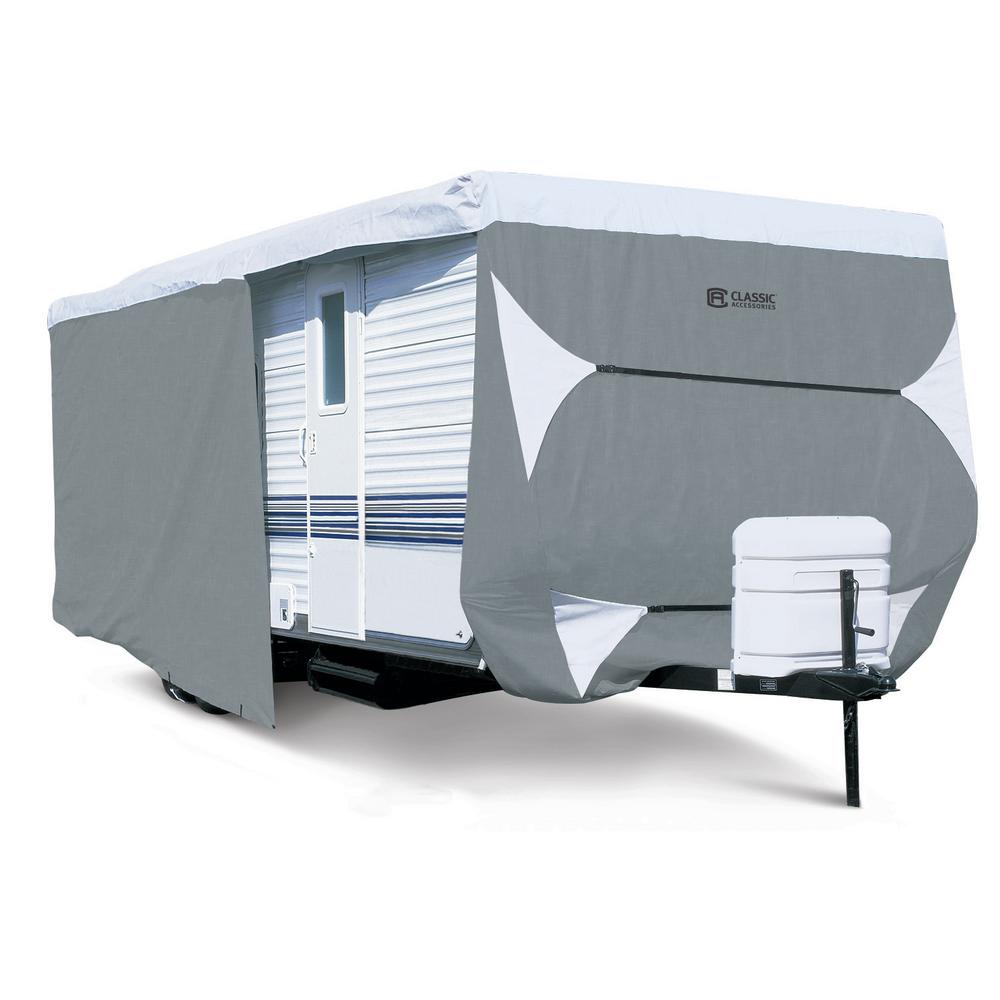 Best internet options for rv