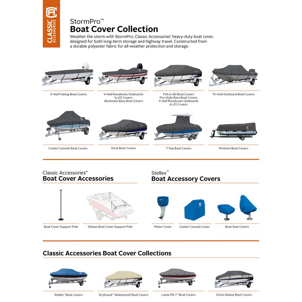 16 FT Tri Hull Boat Cover