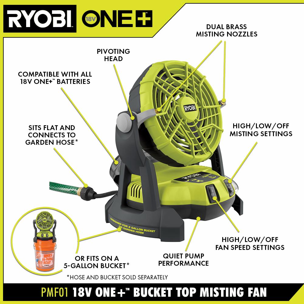 ryobi swamp cooler