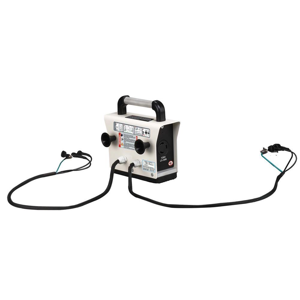 Pulsar Inverter Generator Parallel Kit-PGIPAIRB1 - The Home Depot