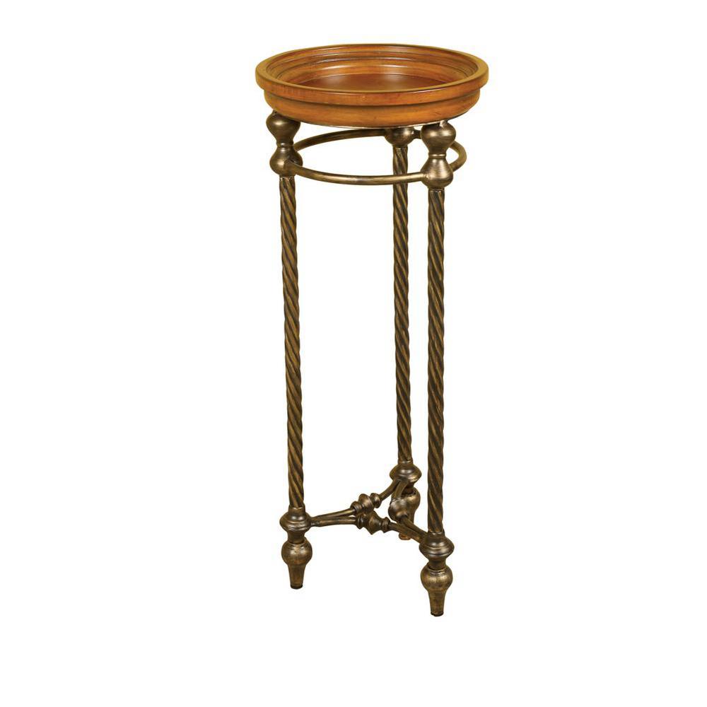 round pedestal plant stand        
        <figure class=