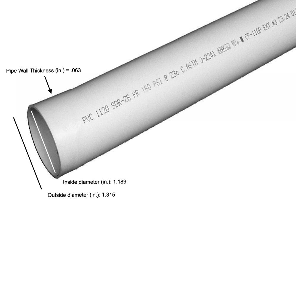 10 inch PVC pipe reinforced with lightweight concrete 