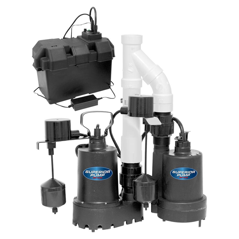 Superior Pump Pre-Assembled Emergency Backup Sump Pump ...