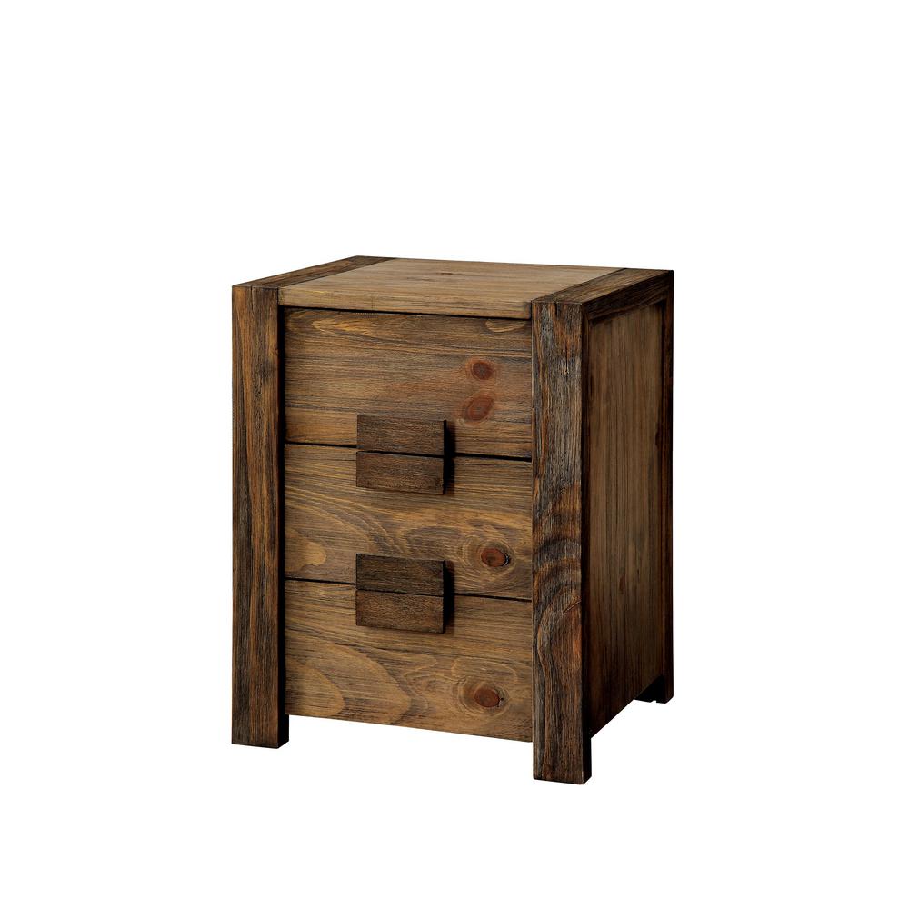 William S Home Furnishing Janeiro Rustic Natural Tone Style William S Home Furnishing Janeiro Rustic Natural Tone Style Nightstand Cm7628n The Depot