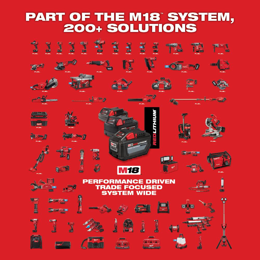 List Of Milwaukee M18 Tools Flash Sales 