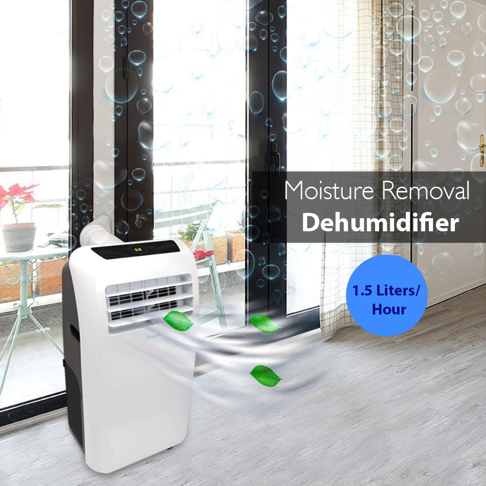 air conditioner for 120 sq ft room