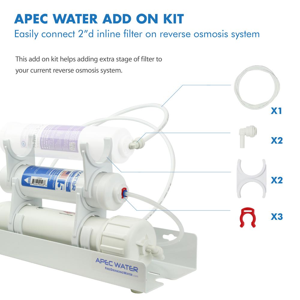 Pxyelec 8pcs 1//4 inch Quick Connect Push in to Connect Water Tube Fitting for RO Water Reverse Osmosis System(L+I Female+I Male+T Type)