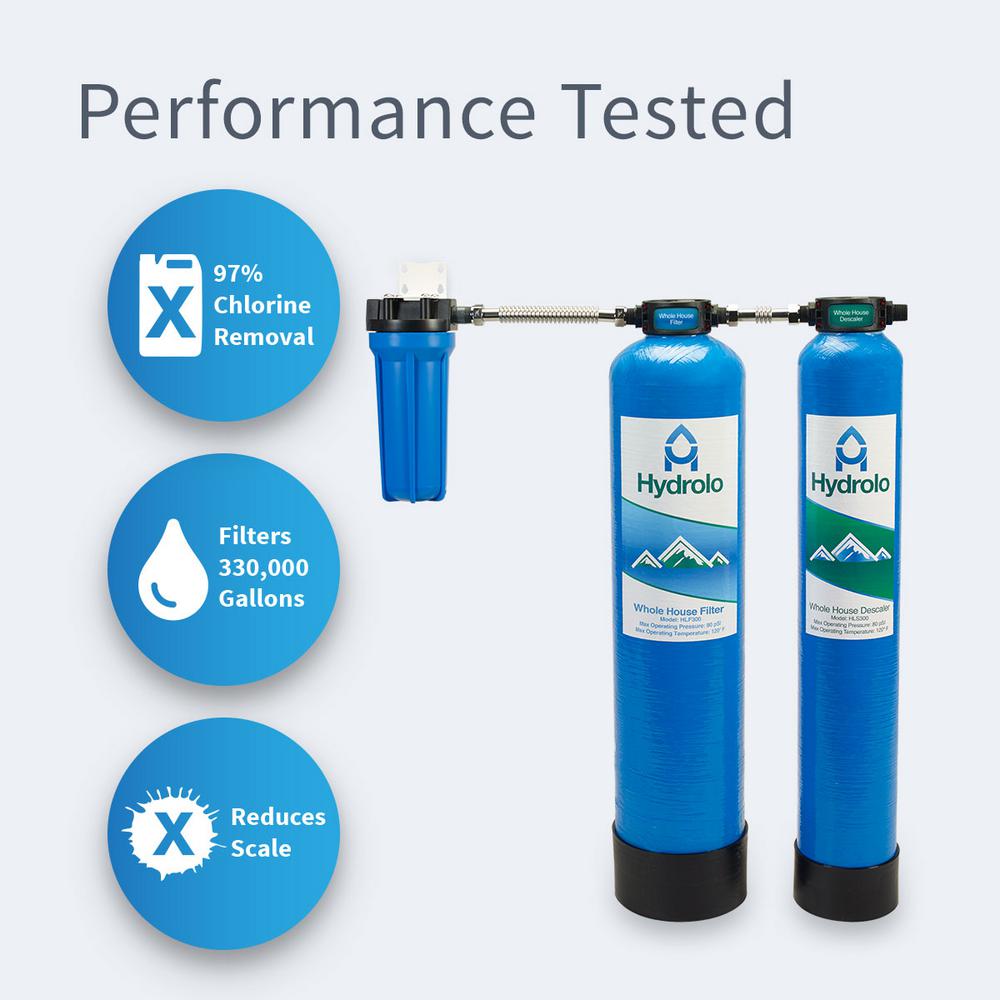 residential water conditioner