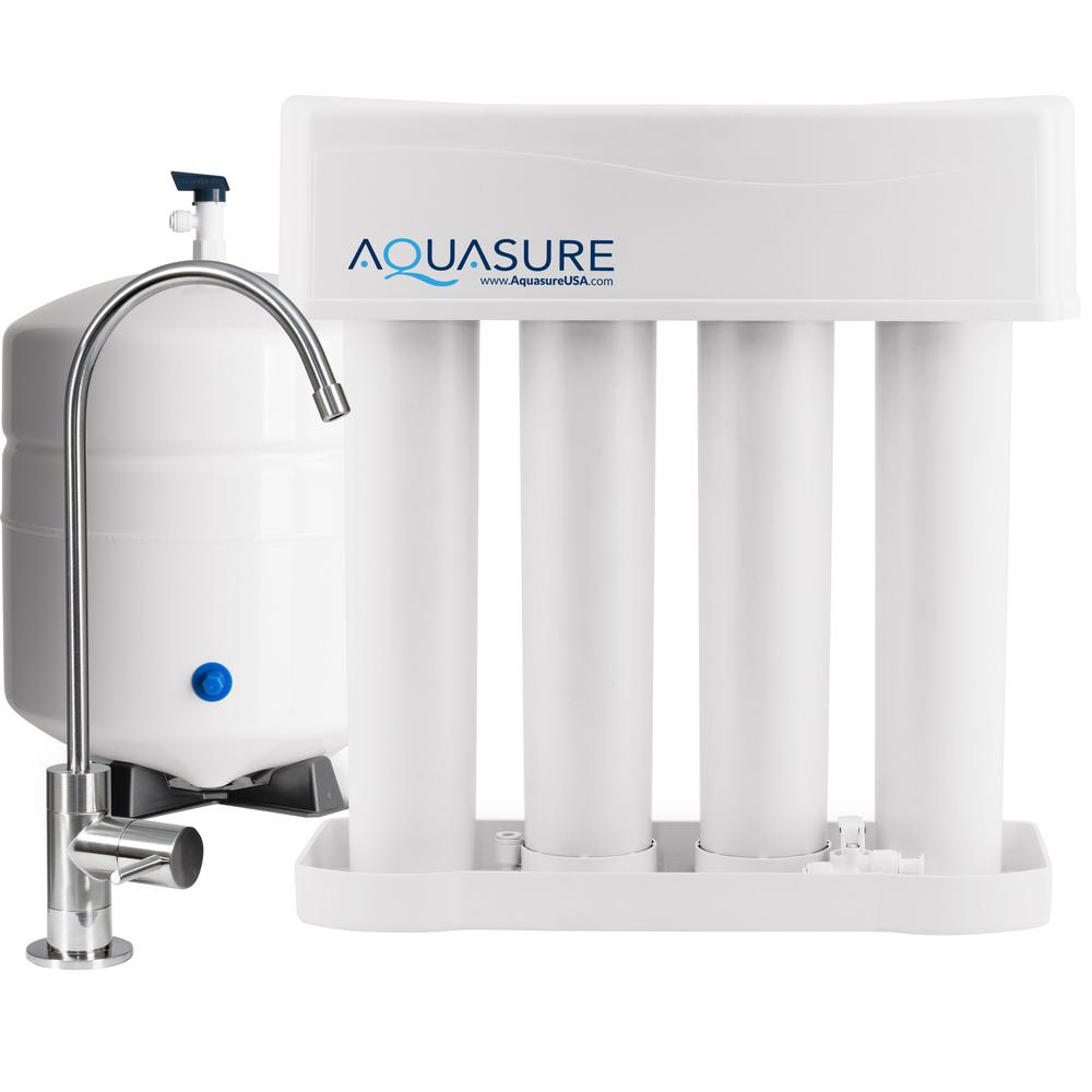 aquasure osmosis