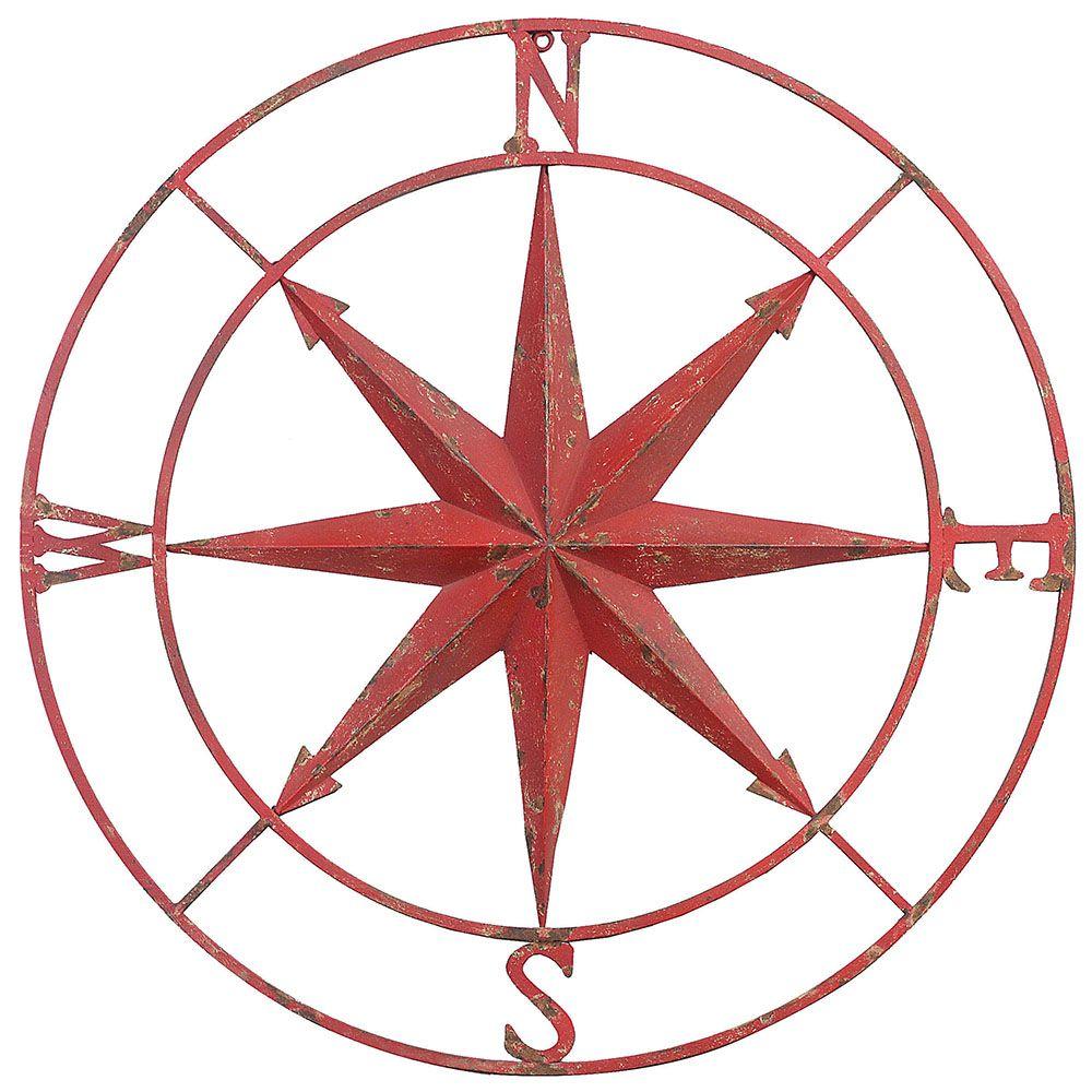 red compass