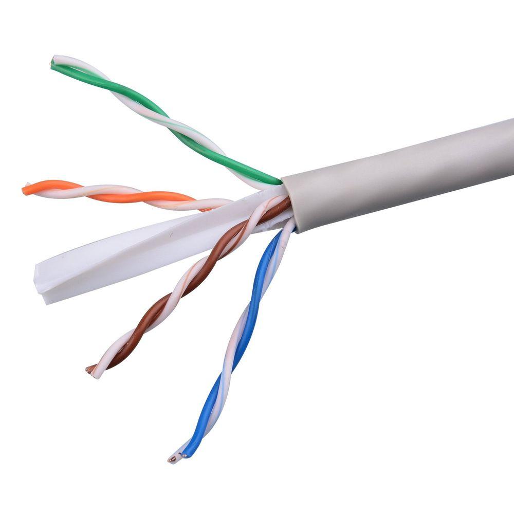 What is Twisted Pair Cable?
