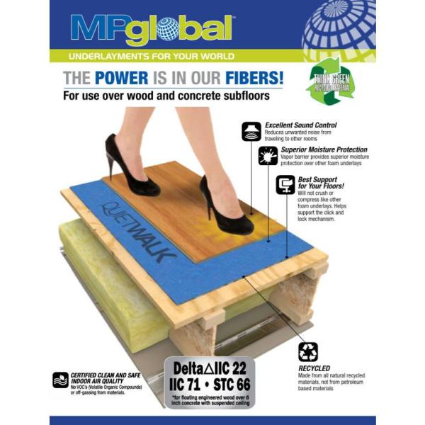 Quietwalk 100 Sq Ft 3 X 33 Mm Underlayment W Sound Moisture Barrier For Vinyl Plank Laminate Engineered Floor Qw100b1lt The Home Depot Quietwalk 100 Sq Ft 3 X 33, Menards Flooring Underlayment
