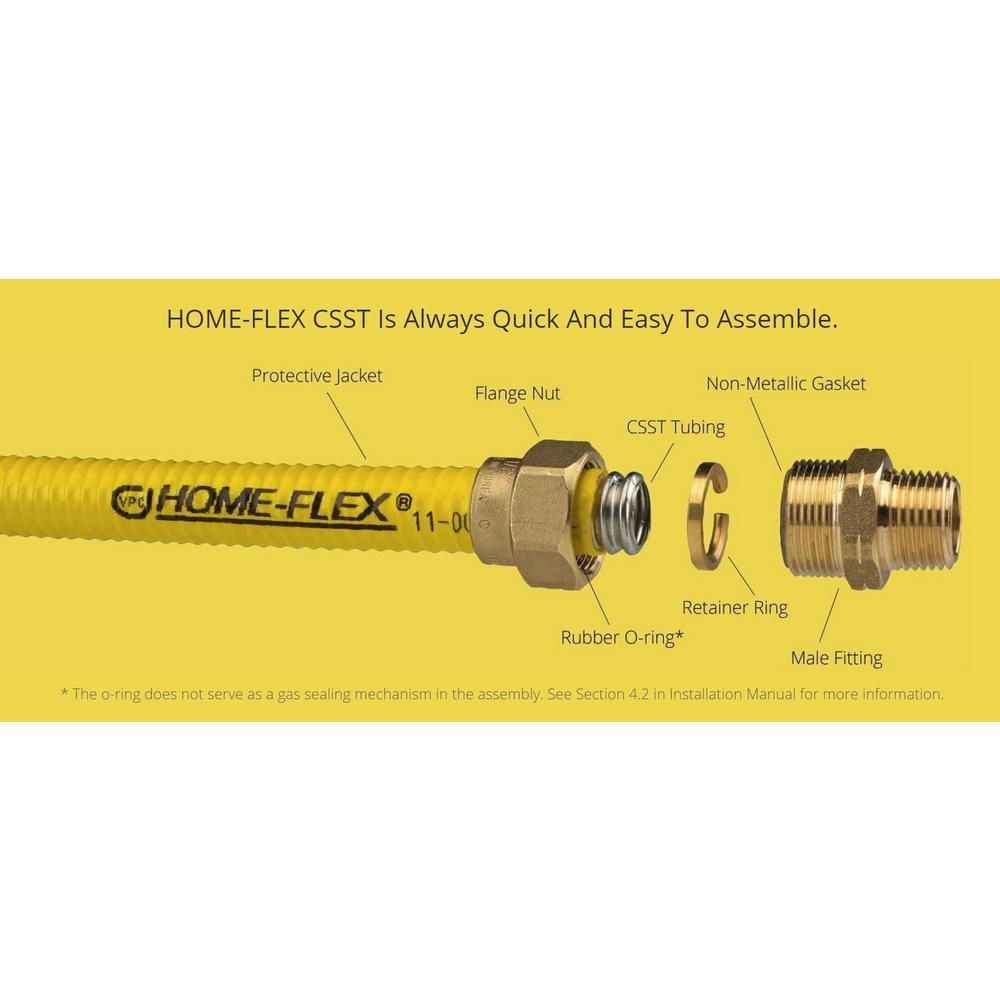 Home Flex Electronic Gas Leak Detector