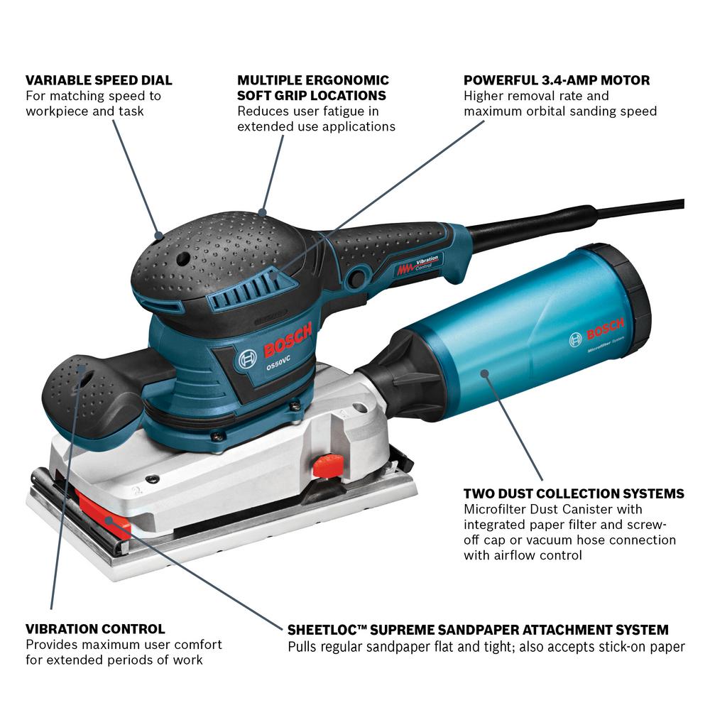 Bosch 3 4 Amp 1 2 In Corded Electric Finishing Orbital Sander Kit