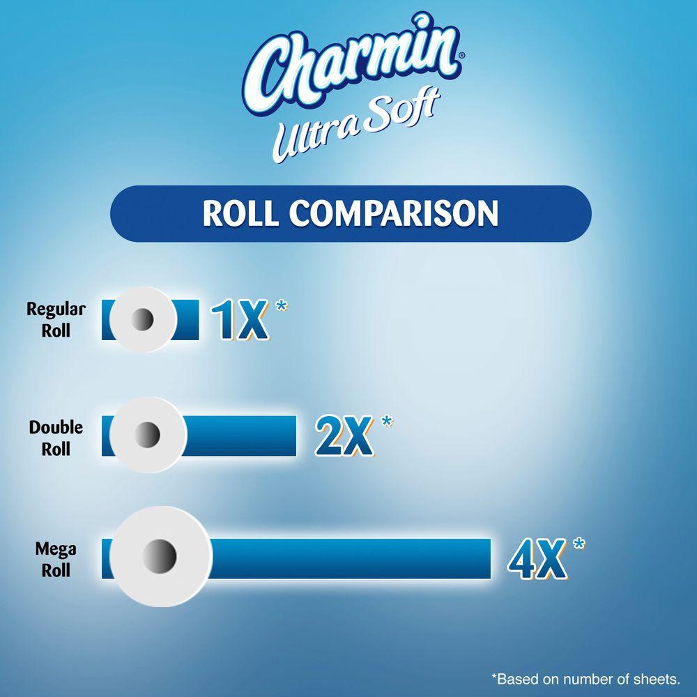 Charmin Ultra Soft Bathroom Tissue 18 Double Rolls 003700087818 The Home Depot