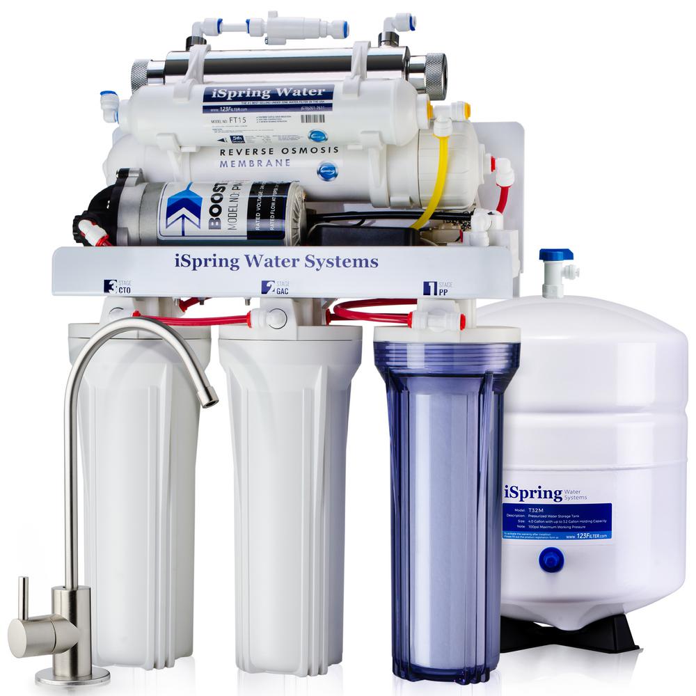 Cost Of Whole Home Reverse Osmosis System