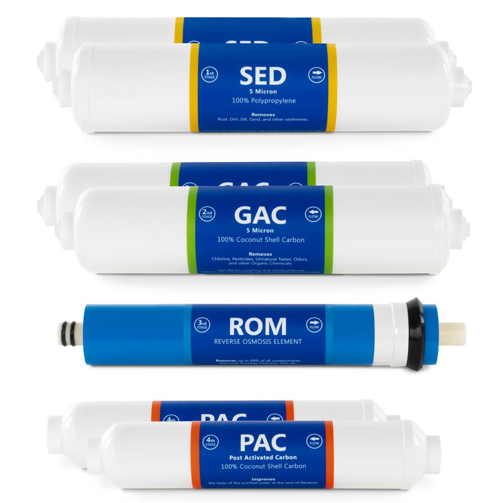 PP Replacement Water Filter Cartridges Reverse Osmosis Sediment Cleaning Remove