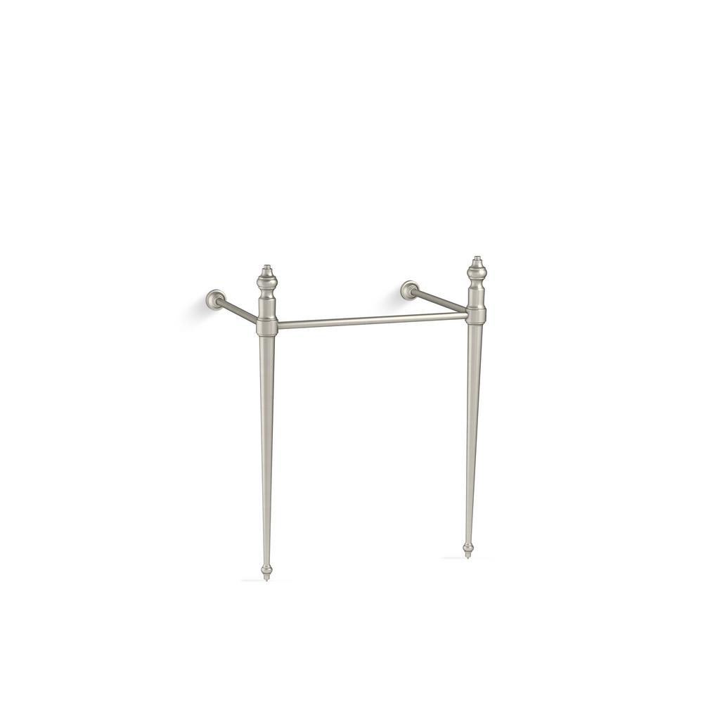 Console Sinks Bathroom Sinks The Home Depot