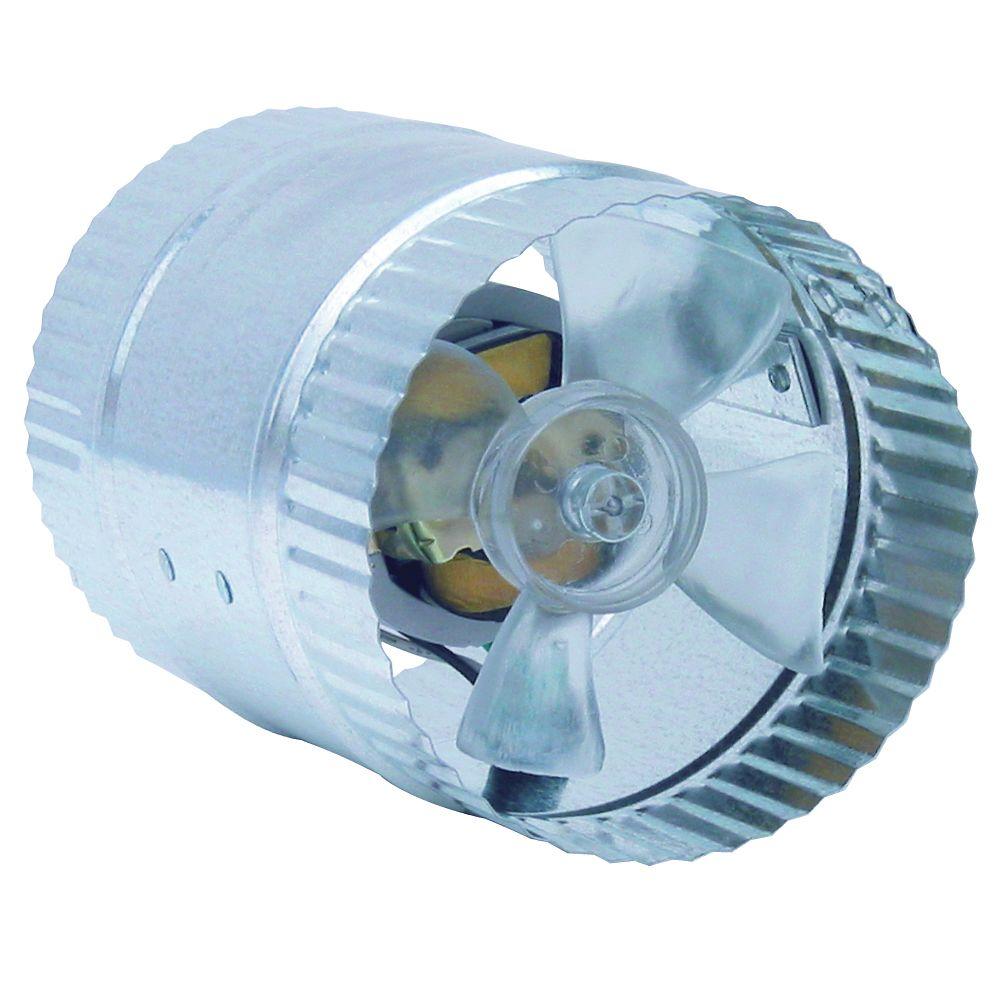 Aircraft ducted fan manufacturers