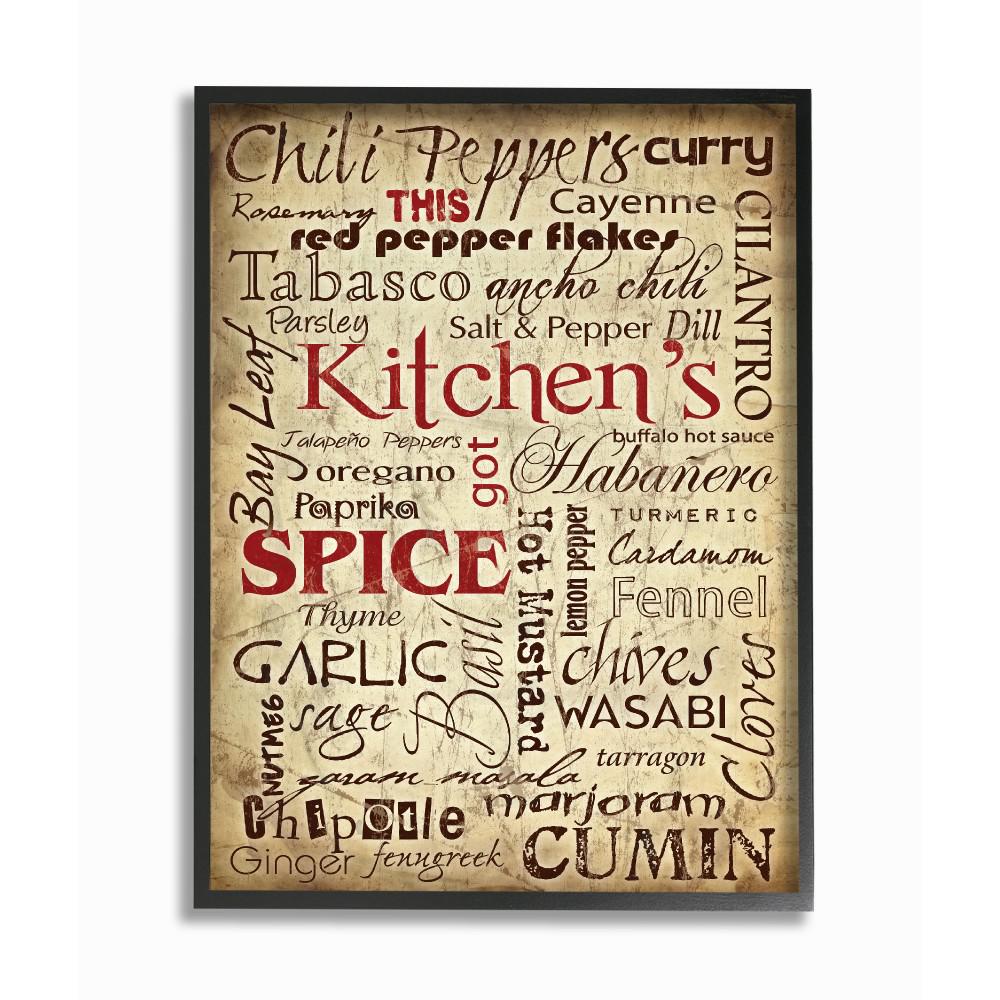 The Stupell Home Decor Collection 11 In X 14 In Kitchen Spice
