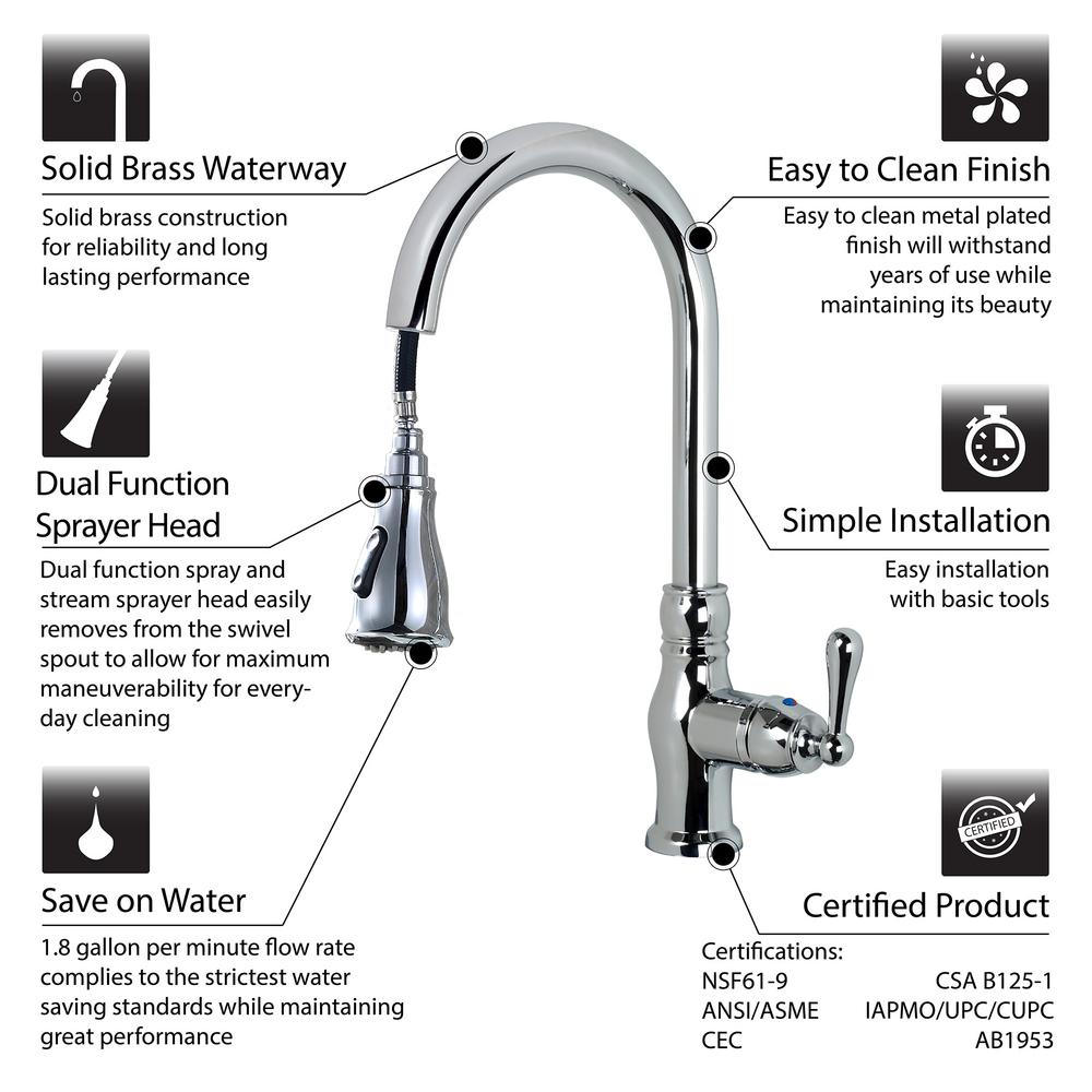 Upc Kitchen Faucet Single Handle Repair Wow Blog   Chrome Luxier Pull Down Faucets Kts12 Tc Fa 600 