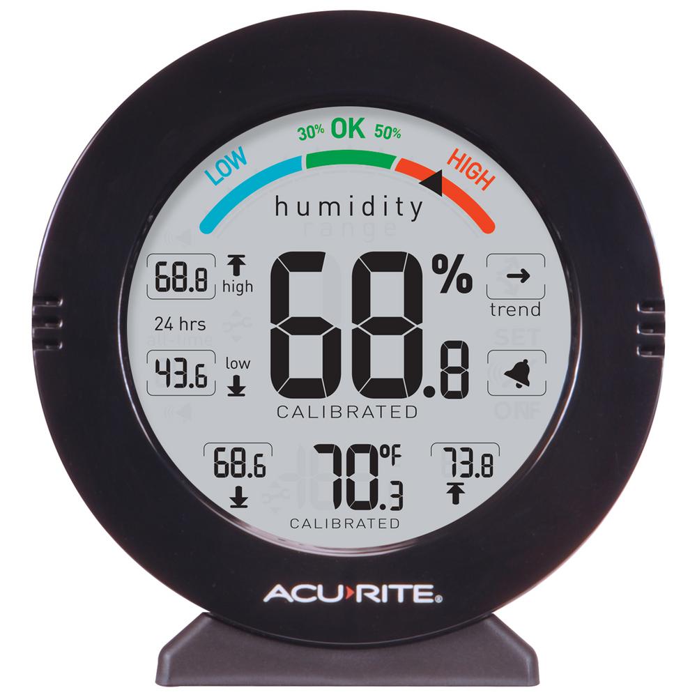accurate temperature and humidity monitor