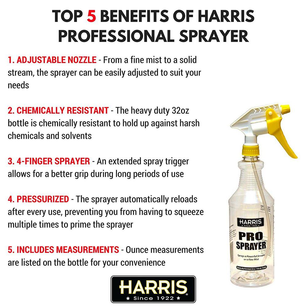 finger spray bottle