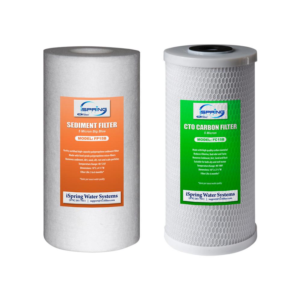 iSpring Whole House 4.5 in. x 10 in. Replacement Water Filter