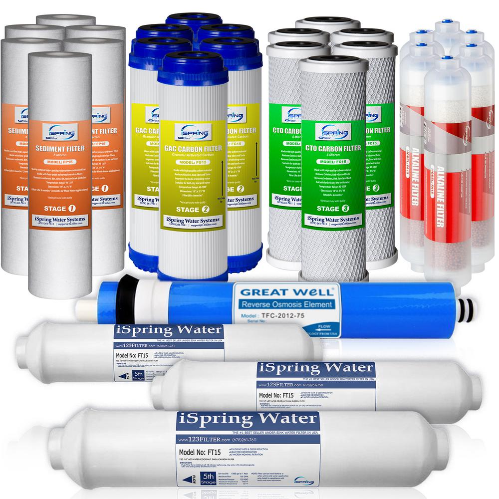 ISPRING LittleWell 6-Stage Alkaline Reverse Osmosis 3-Year Filter Set ...