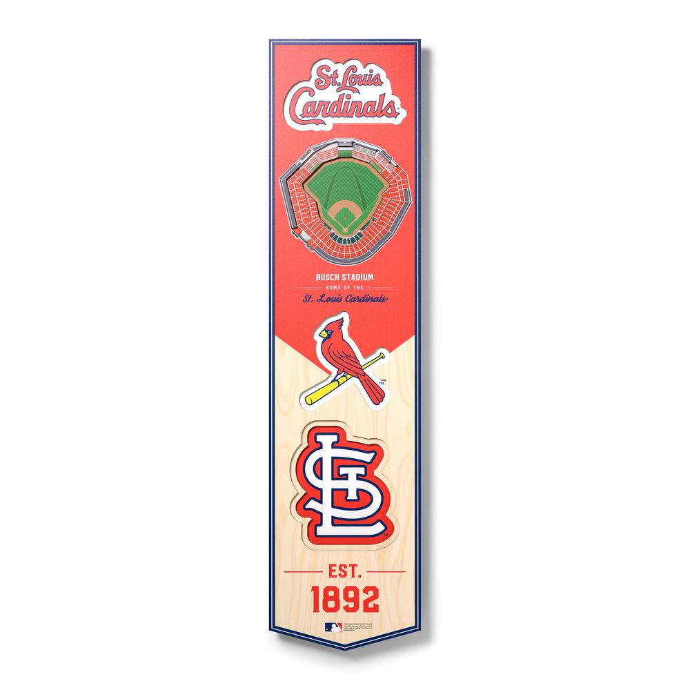 8 x 32 Inches YouTheFan NCAA 3D Stadium Banner