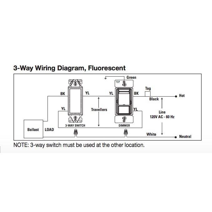 3 Speed Fan Wiring Diagram Ac - Wiring Diagram Networks