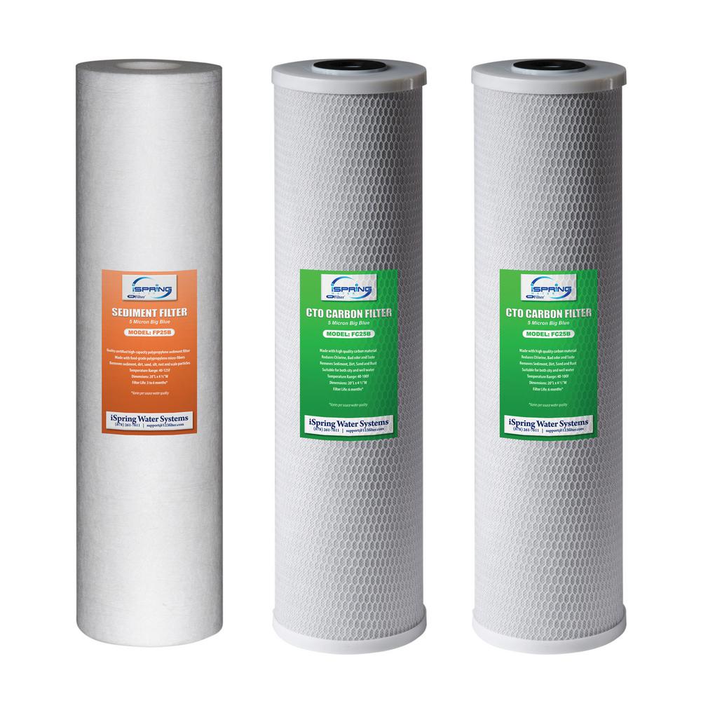 ISPRING 3-Stage 20 in. 3-Piece Big Blue Whole House Replacement Filter ...