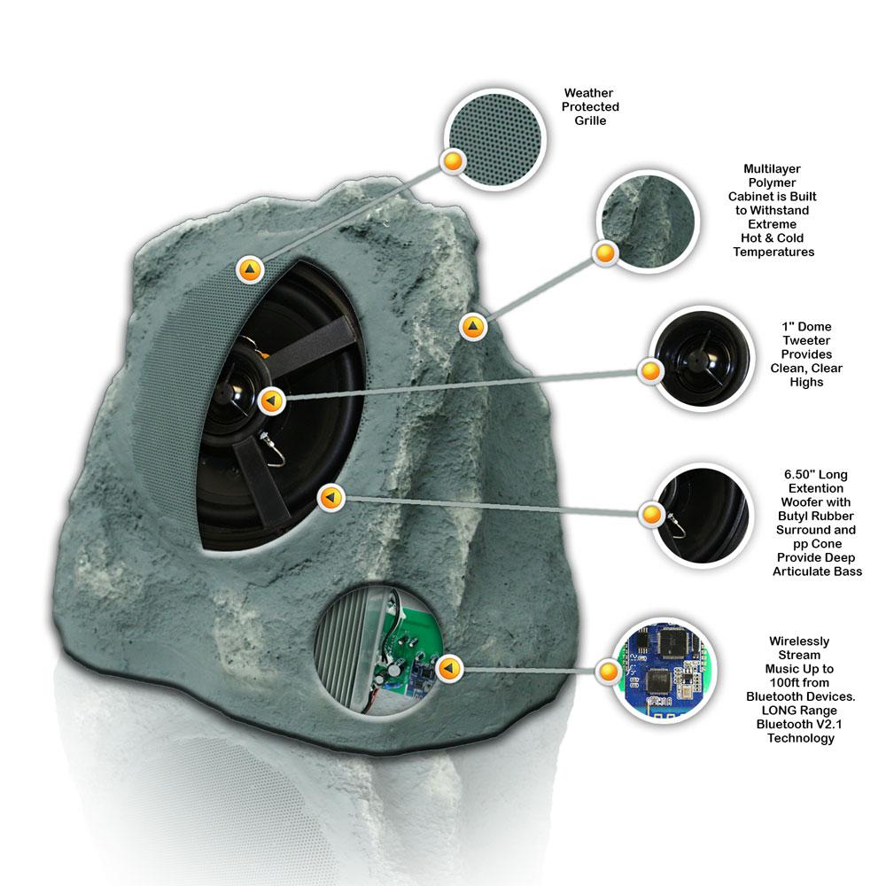 sound appeal rock speakers
