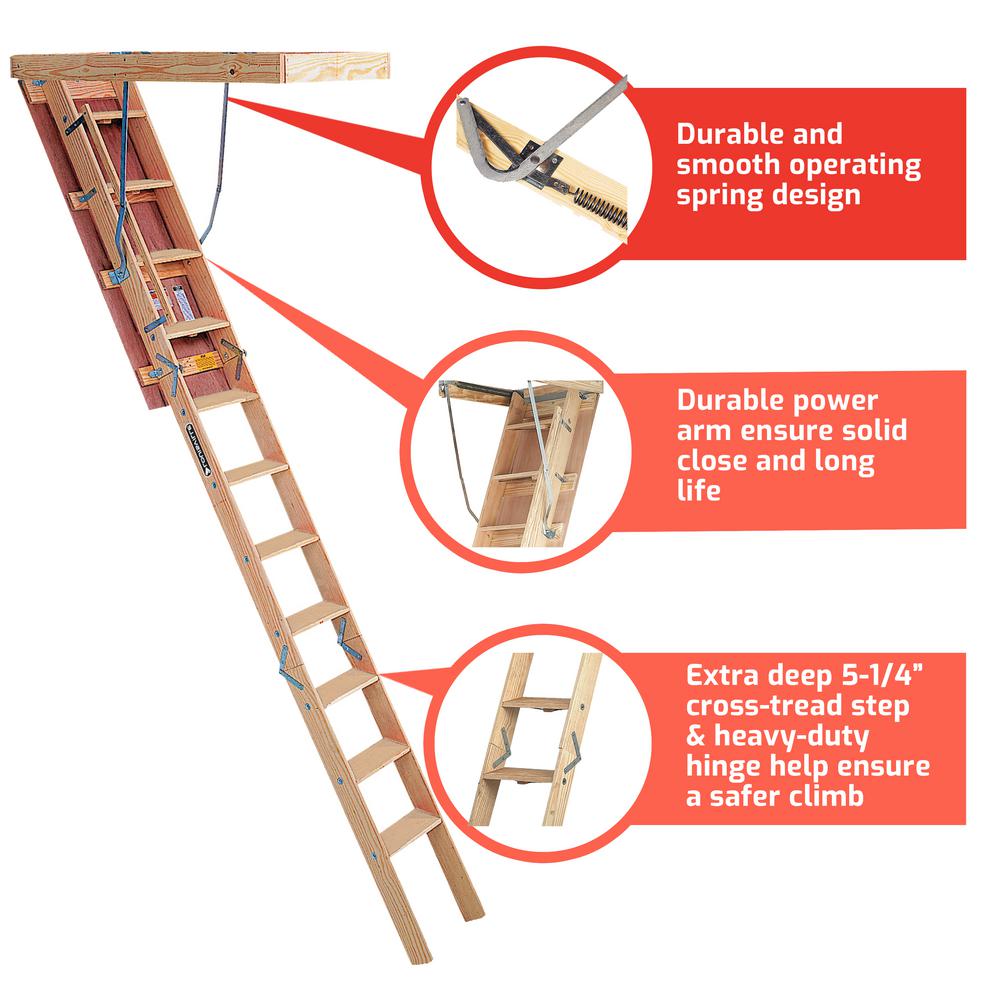 Louisville Ladder Attic Stair Parts Image Balcony and Attic