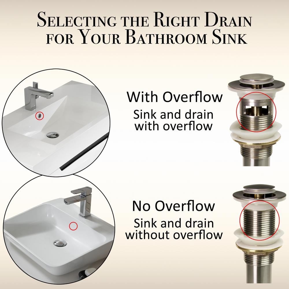 How To Install A Drain Sink