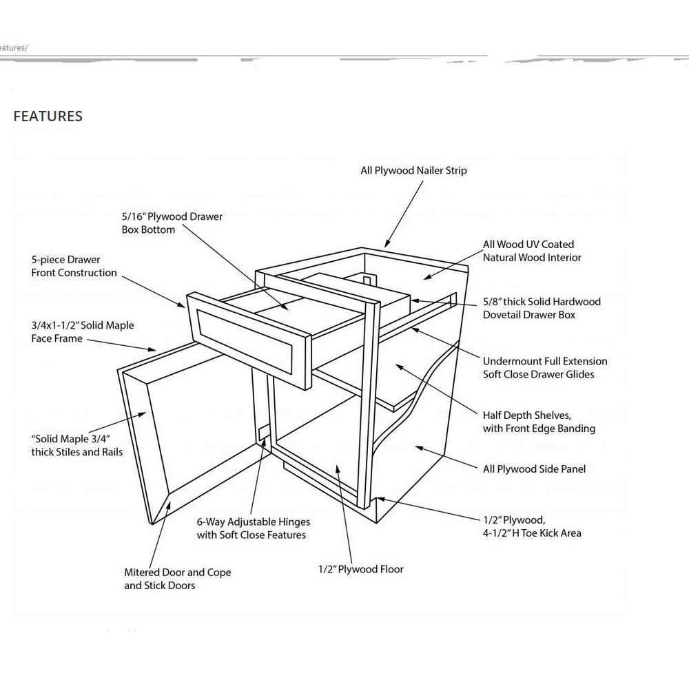 Plywell Ready To Assemble 15 In X 34 5 In X 24 In Shaker Base