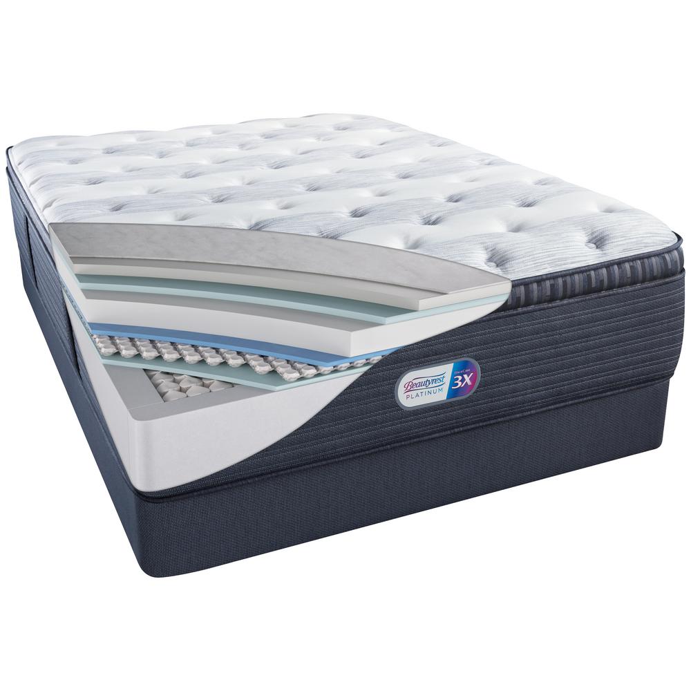 Beautyrest Platinum Haven Pines 16 In Full Plush Pillow Top