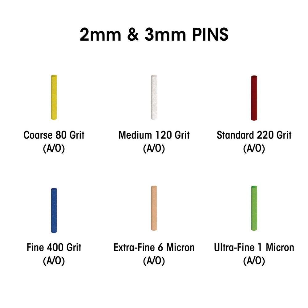 12 Pack Dedeco Sunburst Deburring Precision Thermoplastic Rotary Cleaning Shape 14 Shank Points Ultra-Fine 1 Micron and Polishing Tool 2.35 mm 3//32