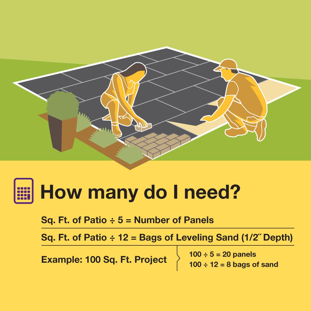 Home Depot Patio Paver Base Patio Ideas