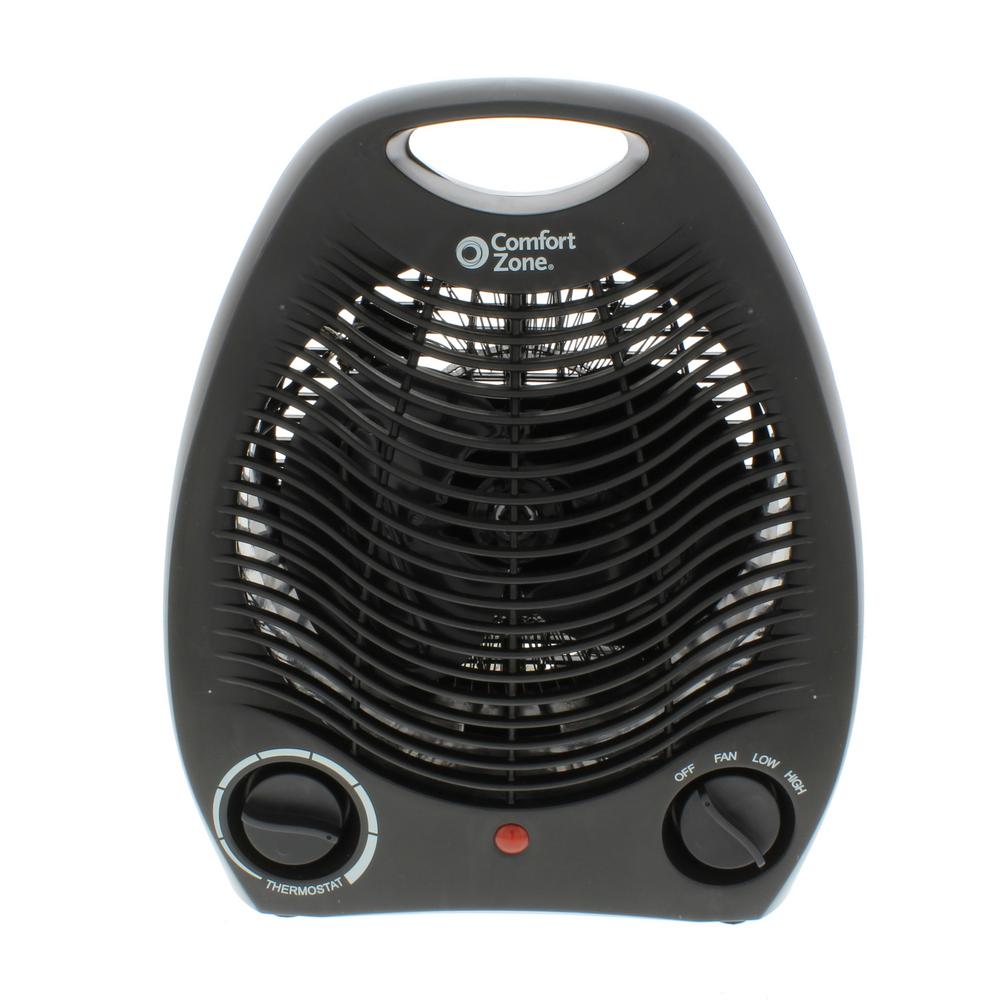 Comfort Zone 1,500Watt Portable Compact Heater with Thermostat in