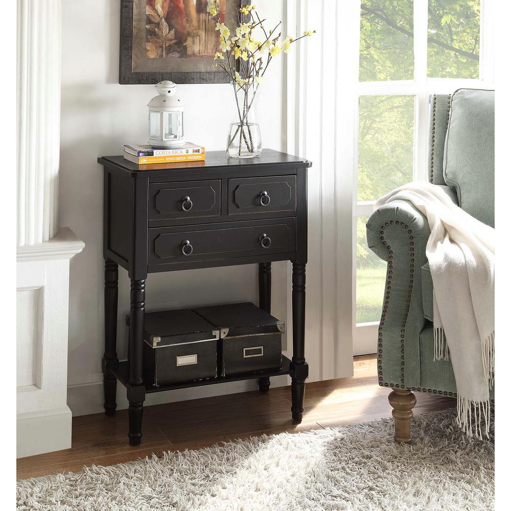 https://images.homedepot-static.com/productImages/8c274008-06e9-4287-bc44-f907f24feaf0/svn/black-4d-concepts-console-tables-550997-64_1000.jpg