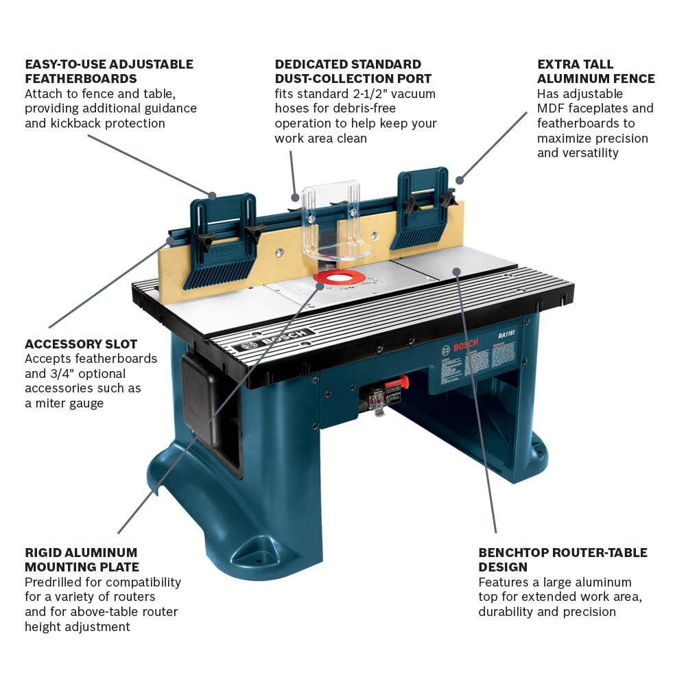 Bosch 27 In X 18 In Aluminum Top Benchtop Router Table With 2 1